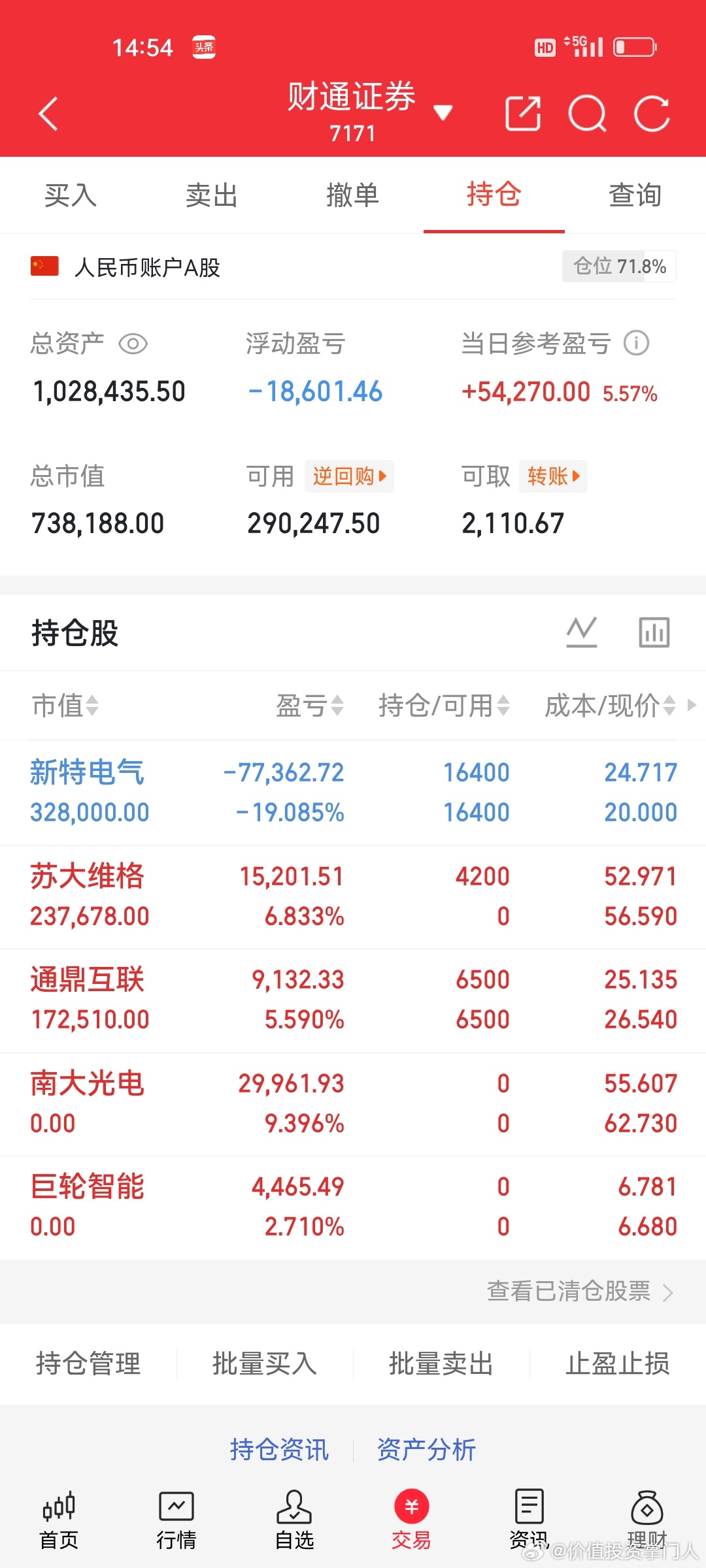 6.9炒股养家记拿着:新特电气、通鼎互联新入:苏大维格出局:巨轮智能特别声明：市