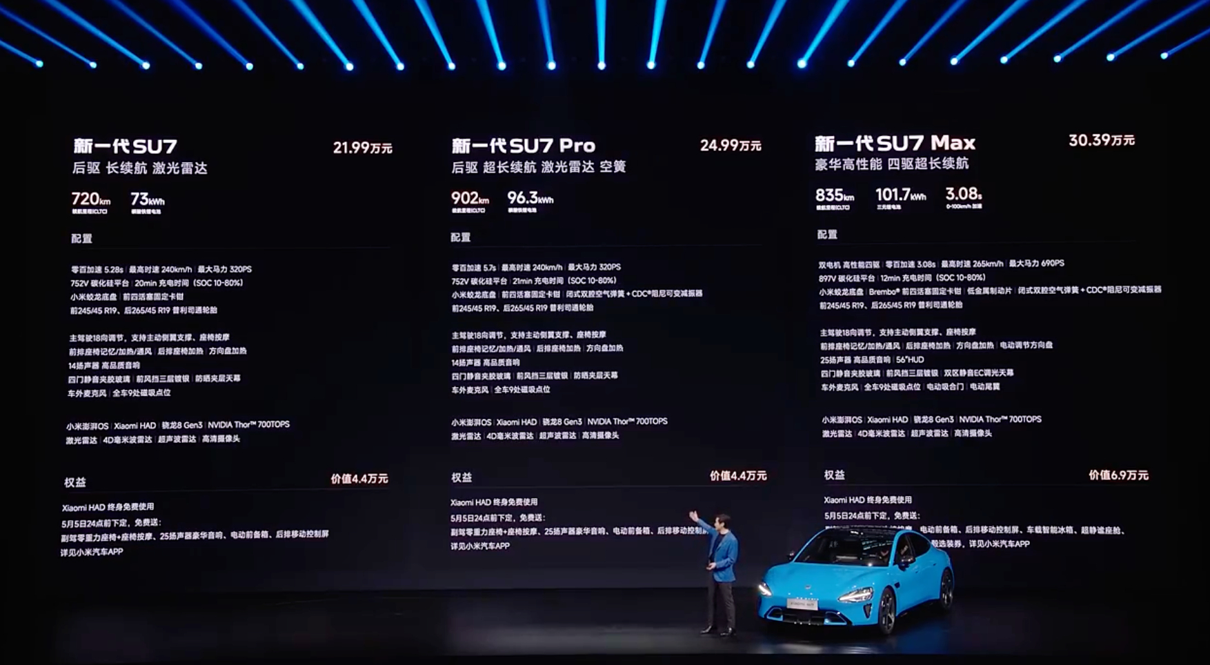 新一代SU7新一代SU7价格公布！大家买哪个版本？SU7：21.99万元SU7 