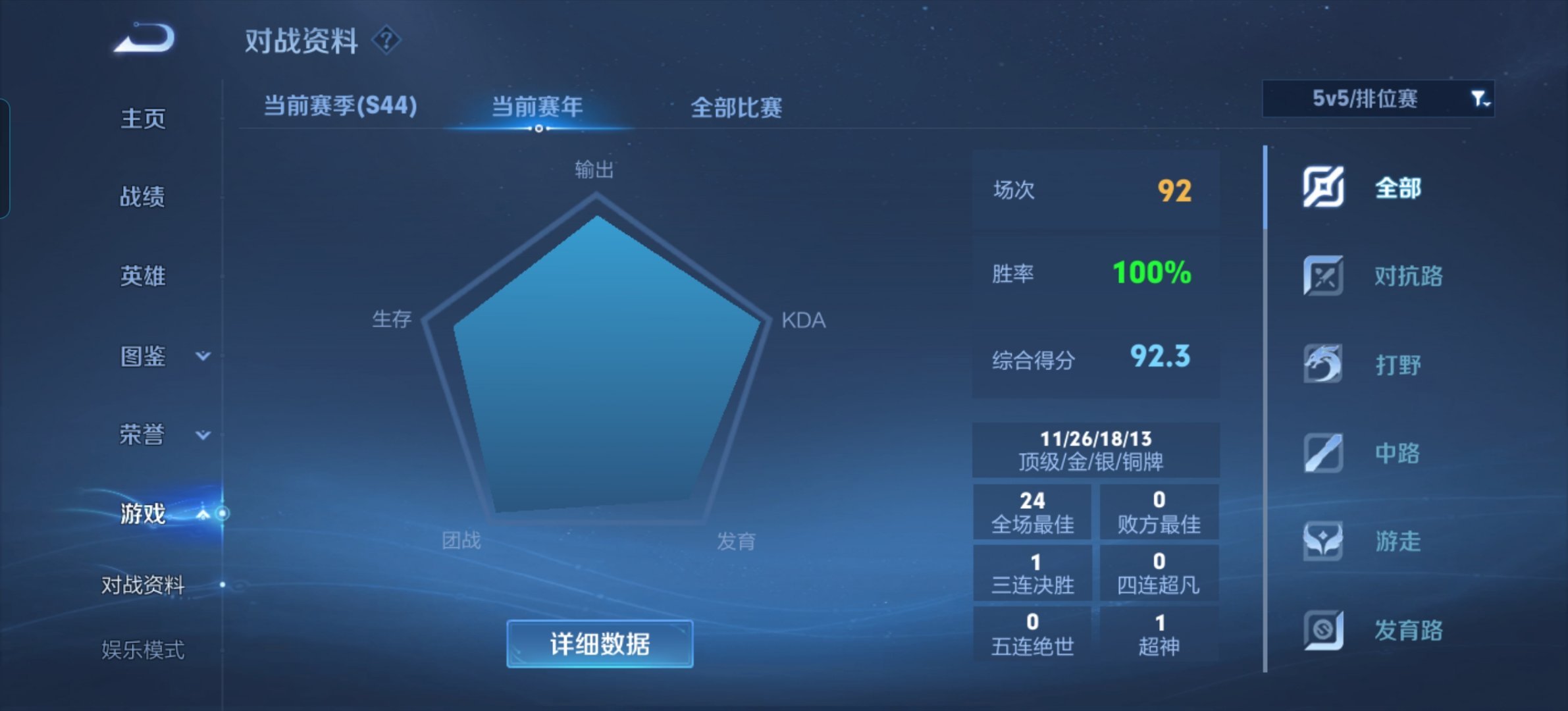 排位胜率100%啥意思