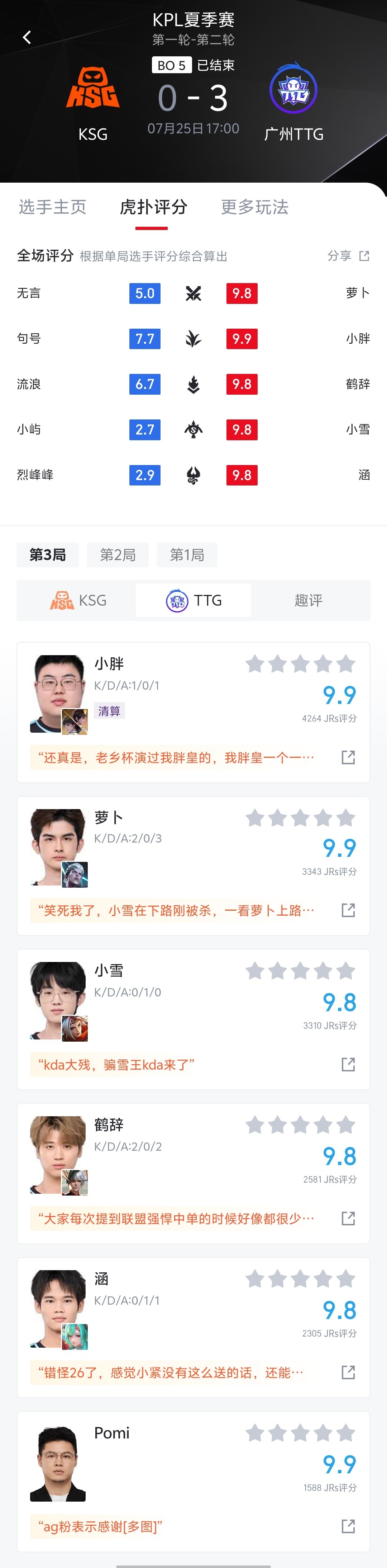 TTG第二轮S组全胜TTG零封KSG 遇到亚运赛季的TTG还是小当心吧！TTG粤