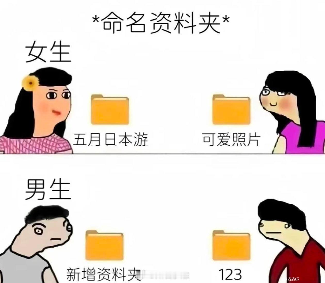 是这样的 