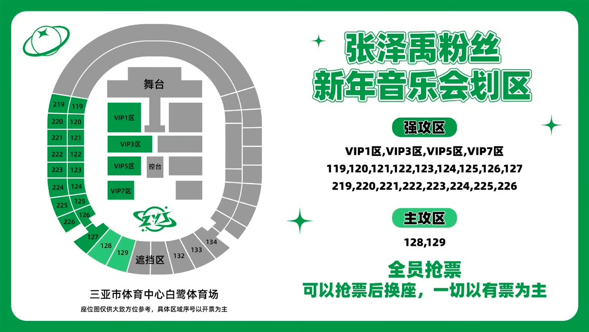 娱乐TF家族新音划区新音粉丝划区 新音粉丝划区，坐等灯牌大战 