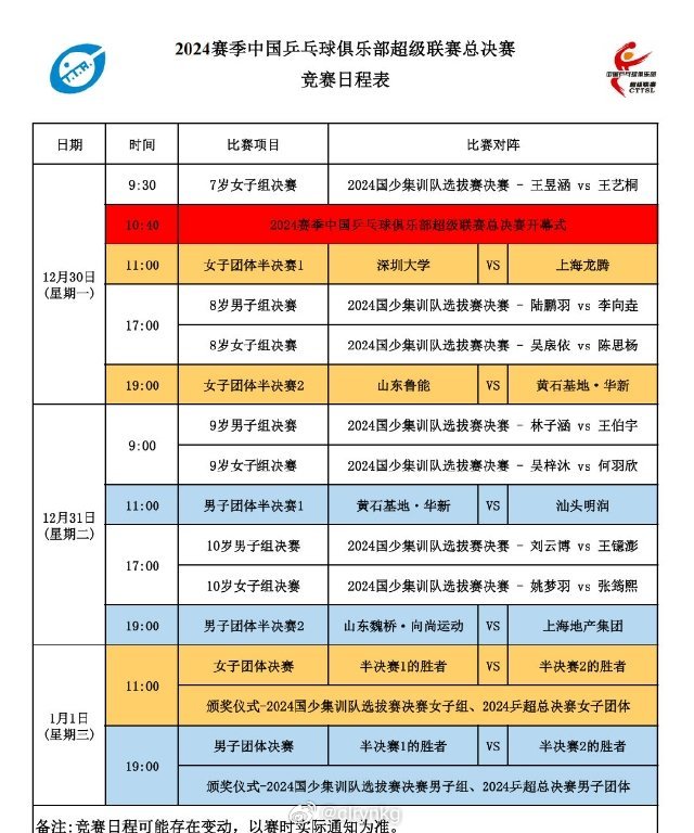 樊振东王楚钦将再对战 乒超赛程已公布，半决赛、决赛将于12月30日至1月1日在上