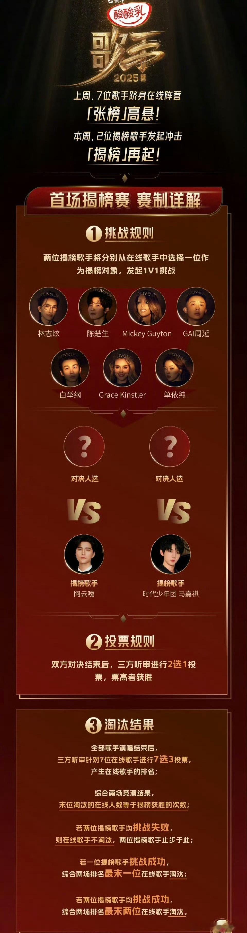 这个揭榜是粉丝选择揭榜对象aaaaaaaaaa ​​​