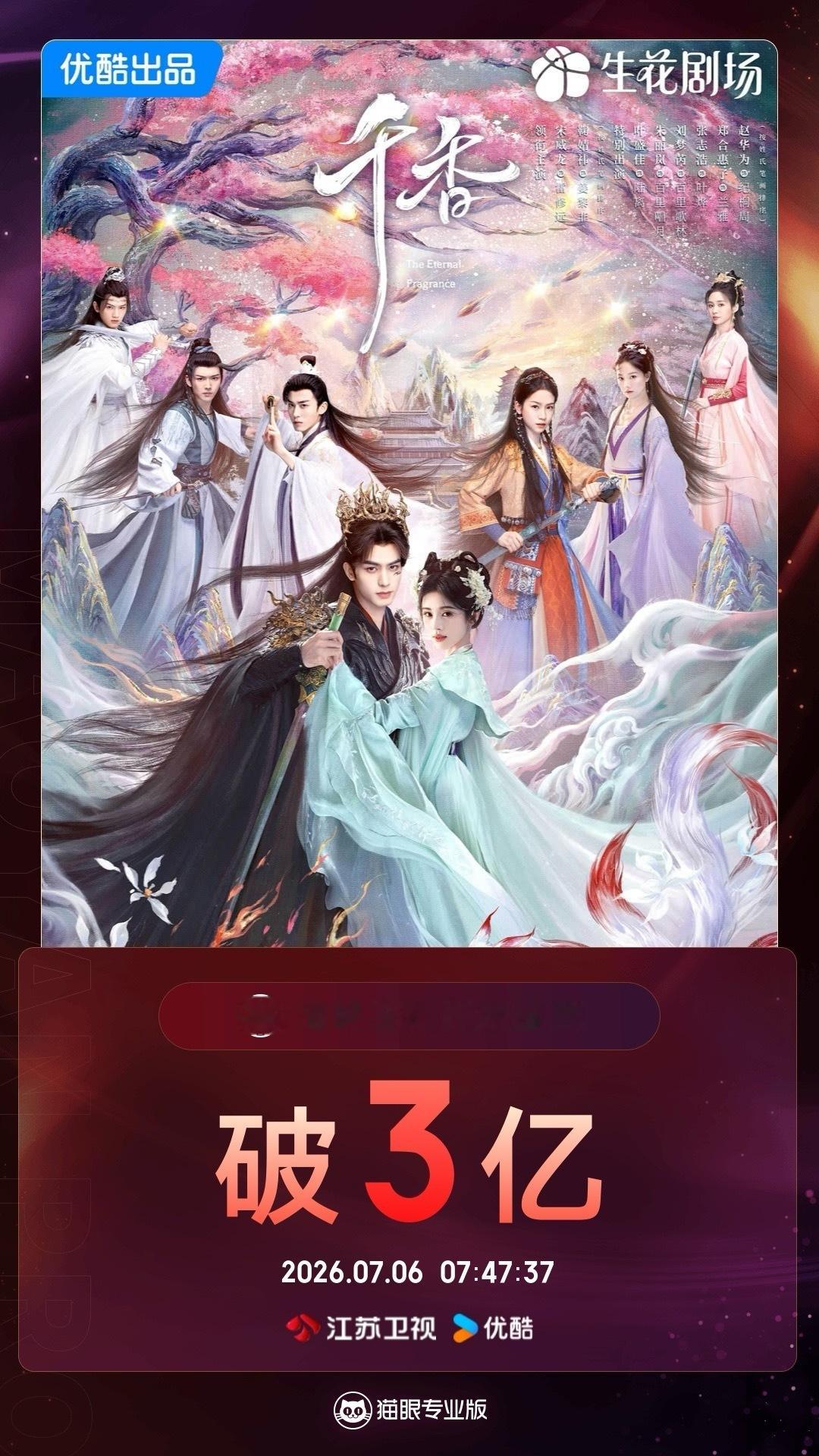 剧版千香官方千香有效播放量破3亿  据猫眼专业版数据 （按姓氏笔画排序）领衔主演
