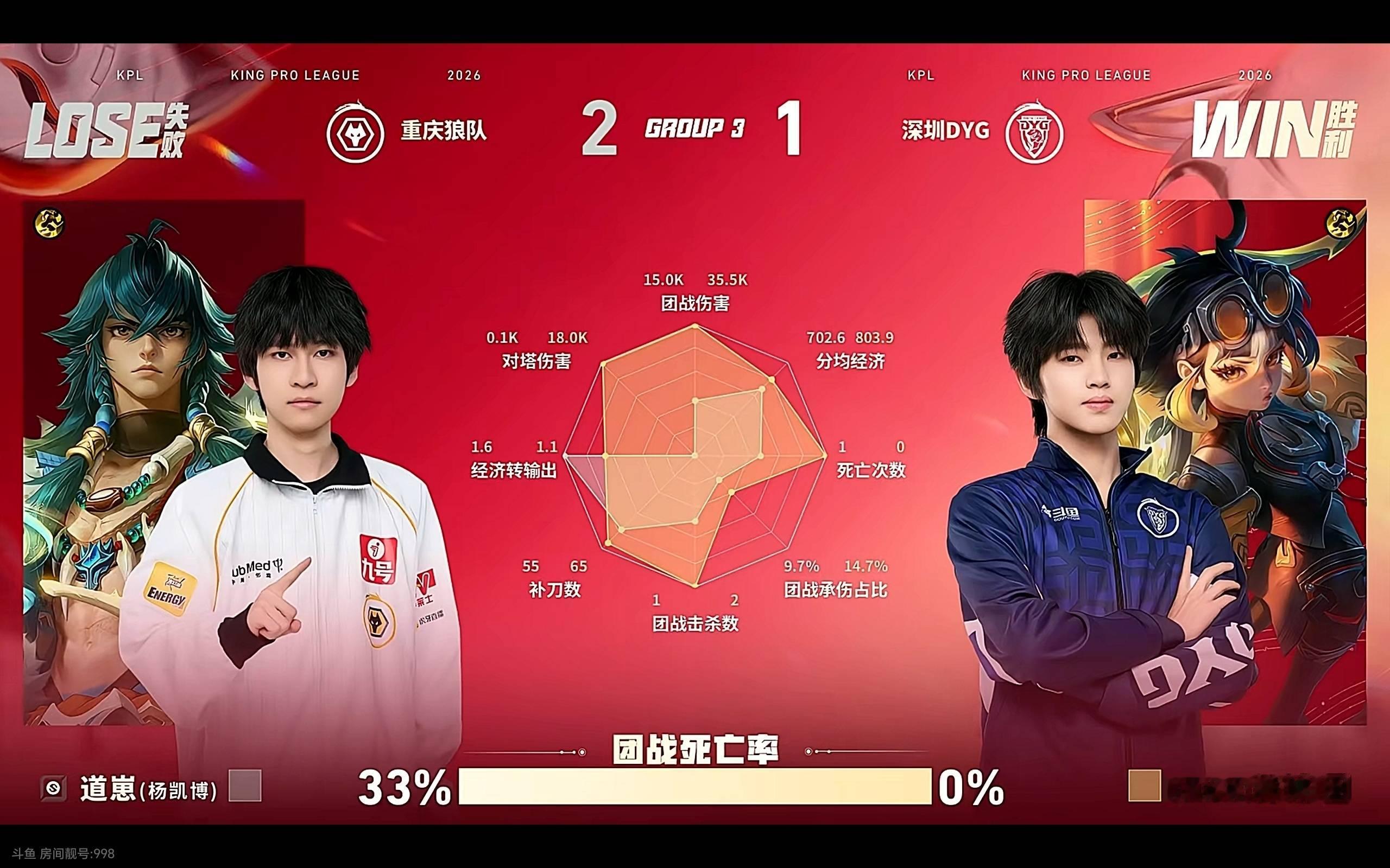 谁懂？方羽的mvp，钎丝拿着张雷达图就在评论区控上了，这可能是她们哥哥此生唯一一