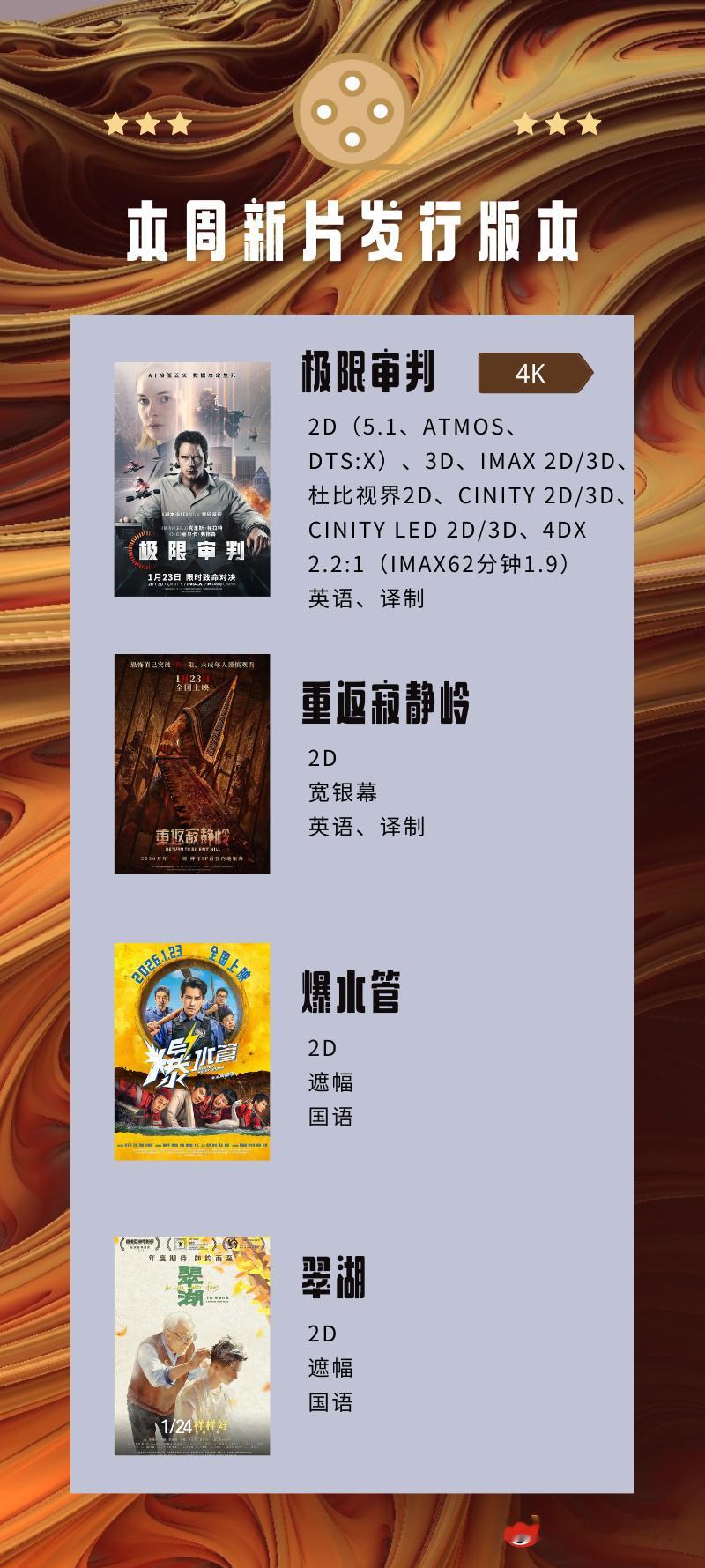 凉映新片 比烂的一周（《翠湖》除外） 