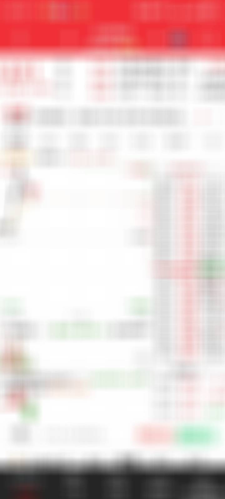 继续买入电网设备 ​​​