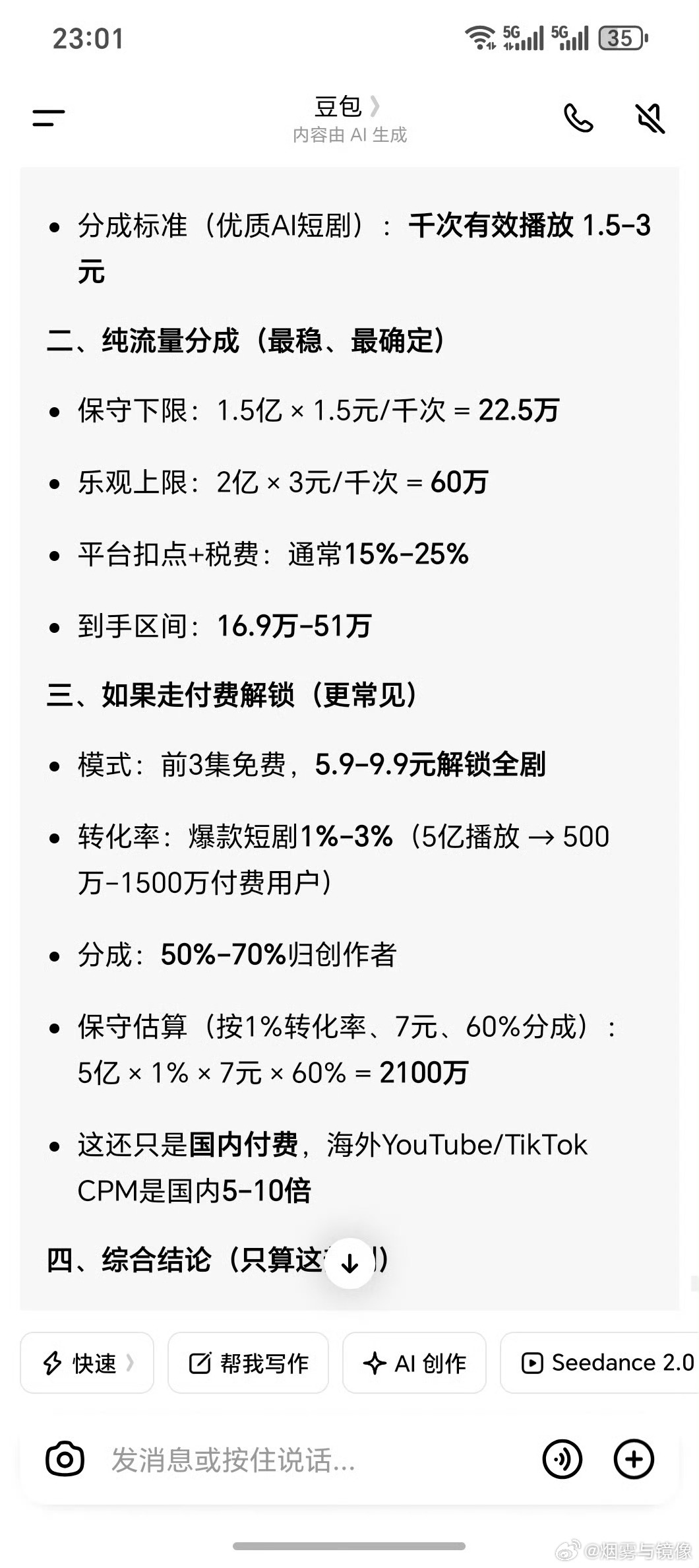 3人48小时做出5亿播放量AI短剧AI在某些场景下应用确实厉害了5亿播放量就算按