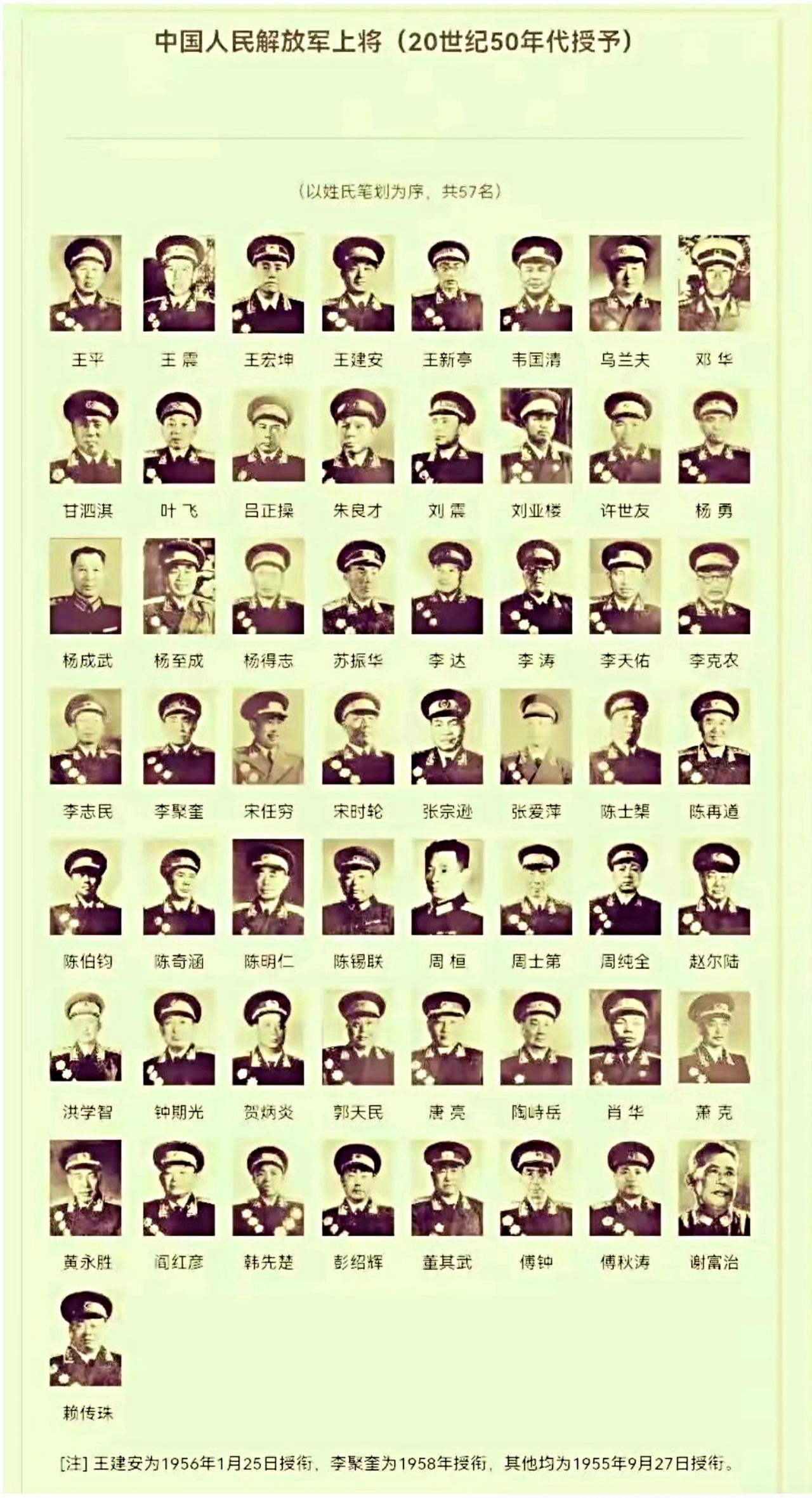 新中国57位开国上将名单及照片一览。姓陈的开国上将和姓李的开国上将是最多的，各有