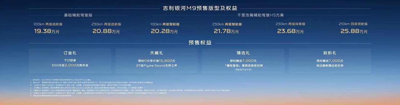 【预售价19.38万元起，吉利银河M9正式开启预售】8月23日，吉利银河M9正式