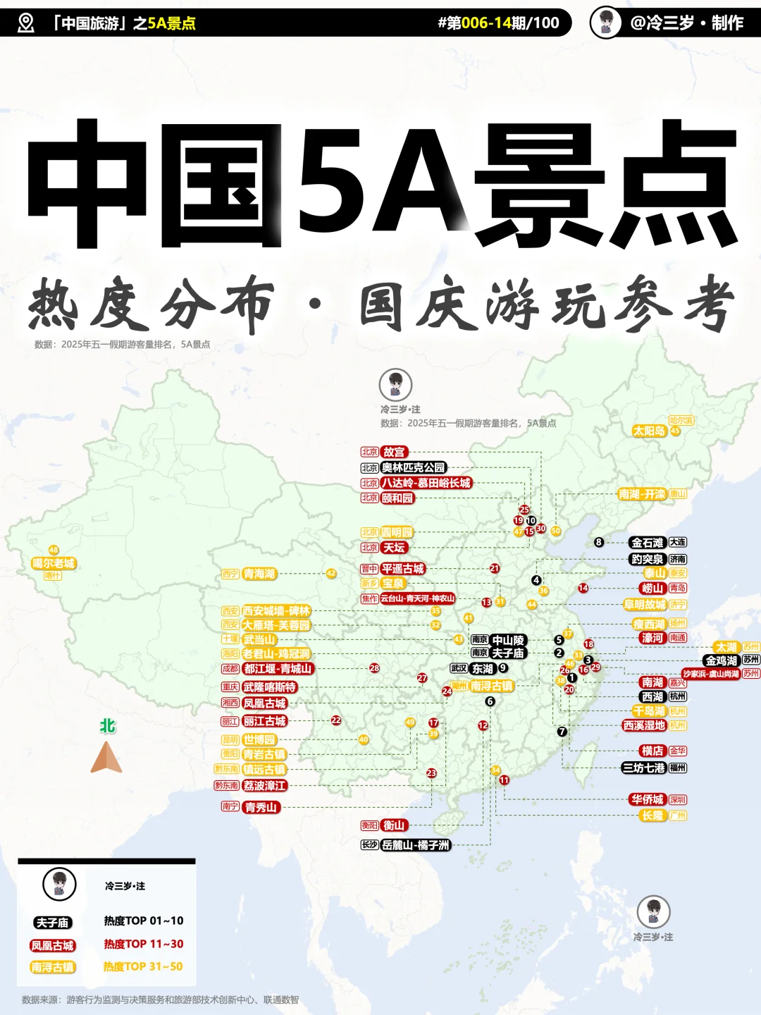 避开这些高热5A景点