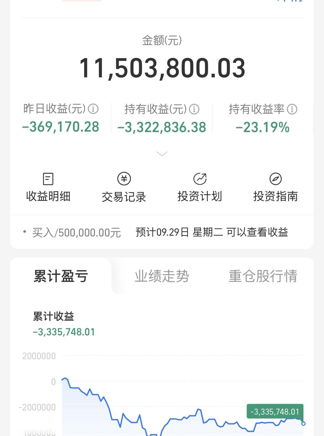 八千里路明月照，我亏的钱赚回来一定要！