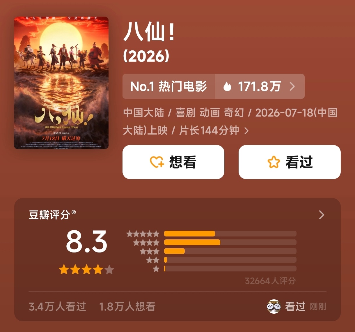 《八仙！》豆瓣开分8.3
