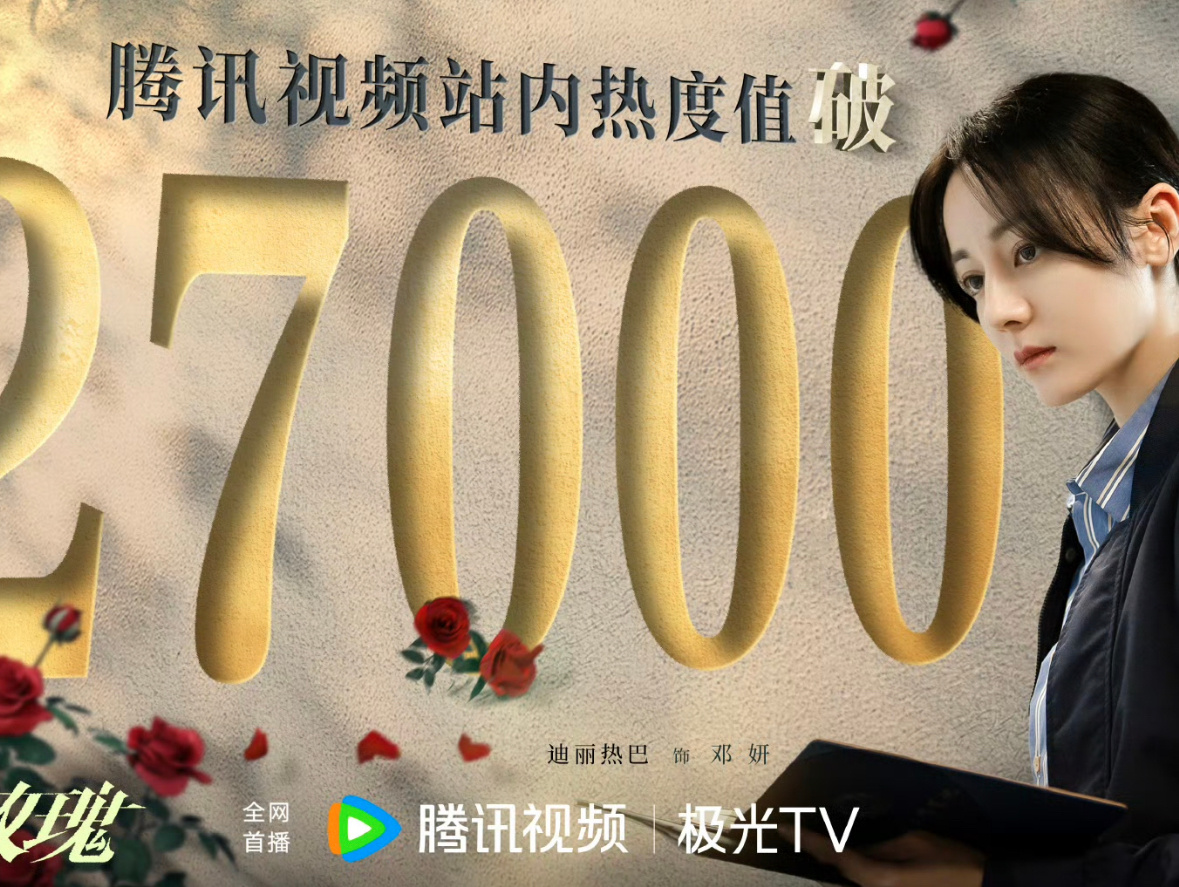 迪丽热巴主演利剑玫瑰热度破27000这是真牛完全没话说太猛了 ​​​
