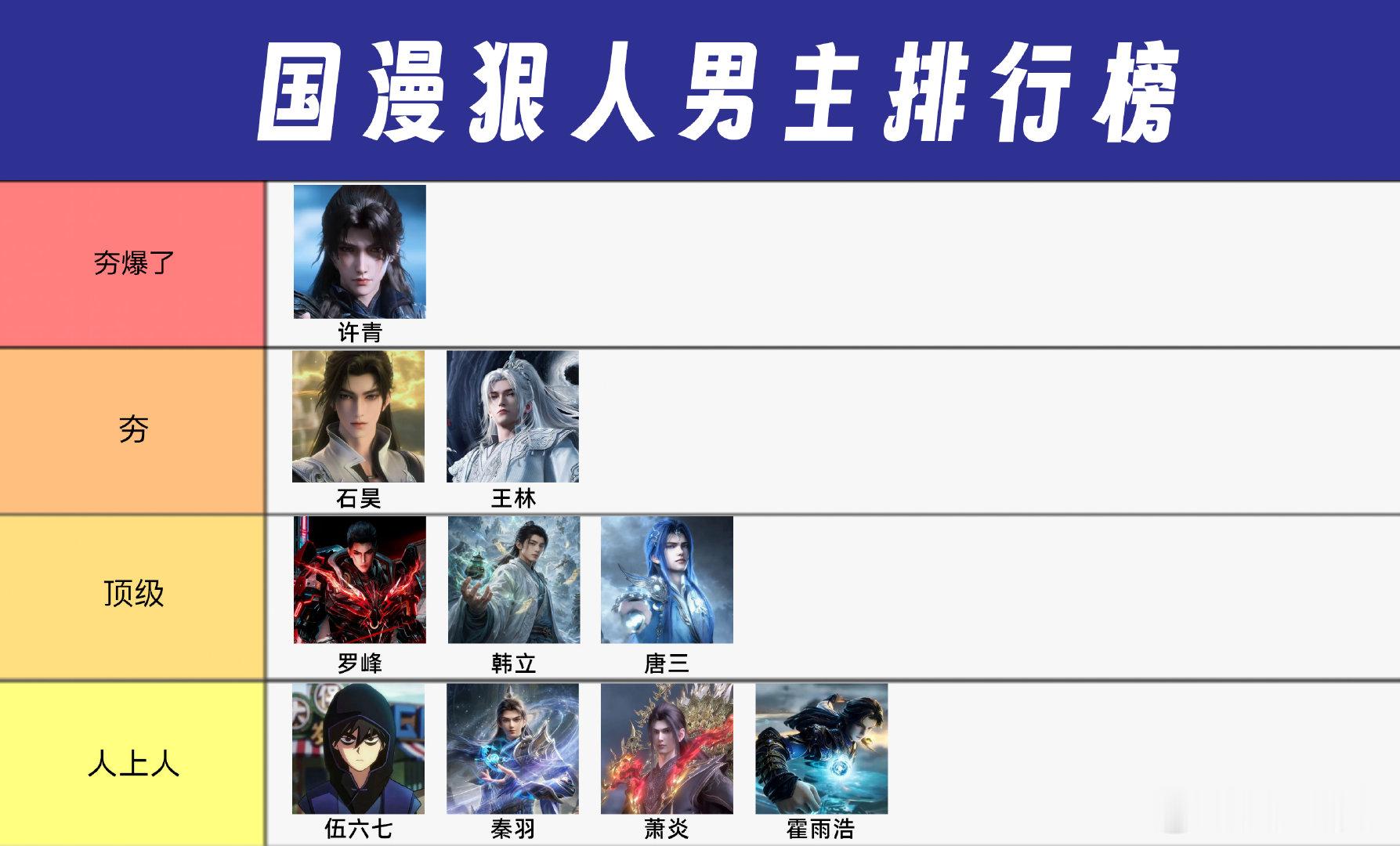 光阴之外东方版魔人哈兰德 许青和哈兰德凑一块儿简直魔人双生花，一个灵海压制横扫古