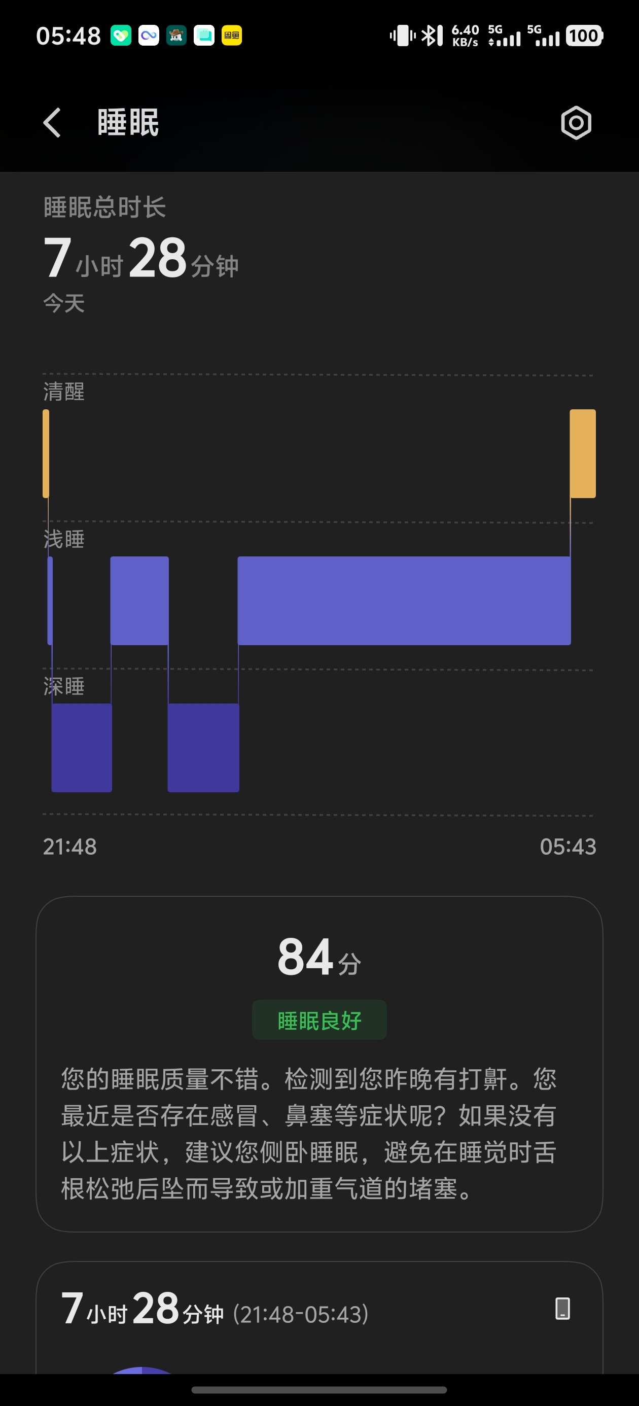 早上好，昨晚睡得不错，清明假期很充实，你们清明都干嘛了？清明假期预计跨区域流动8