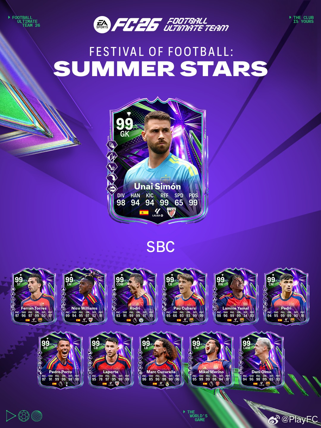 7月22日【新增 SBC】共 3 个1. 95+ UEFA 冠军或 TOTS 球