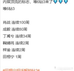 内娱6位超话钻3的明星鞠婧祎超话钻3唯一女明星 鞠婧祎的超话钻3认证来之不易，作