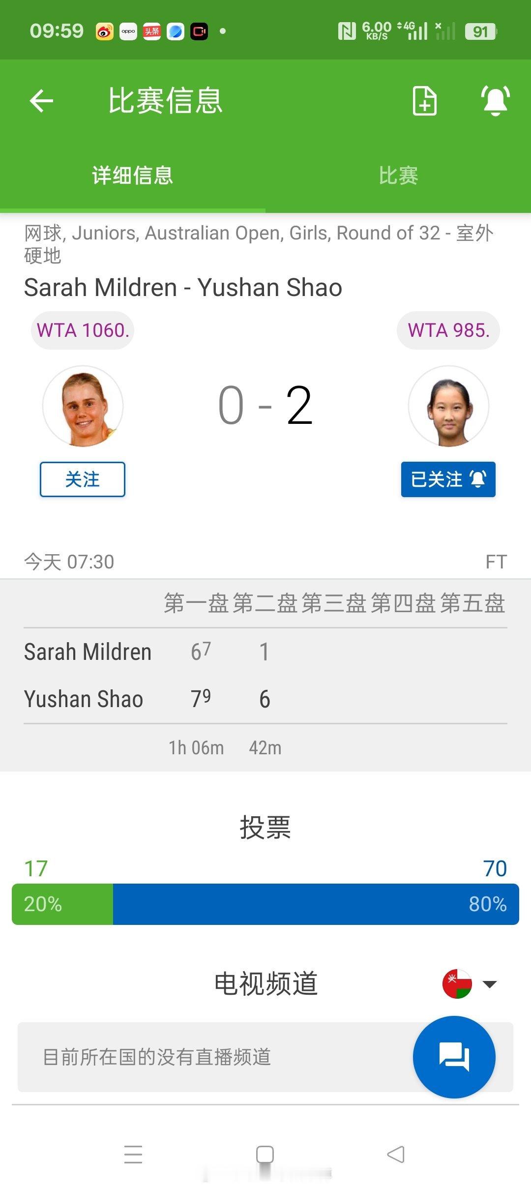 小花小草资讯 【澳网2026】 青少年女单第二轮邵羽杉🇨🇳7-6（7）/6-