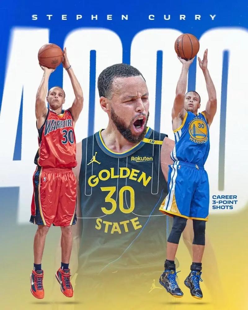 宝刀不老，库里依然是联盟最准的投手，赛季至今175粒三分球稳居第一。

本赛季N