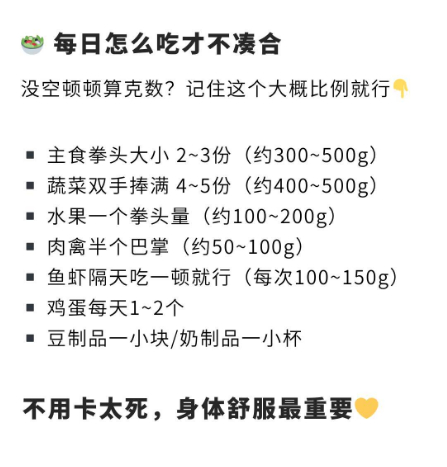 独居一人食买菜指南