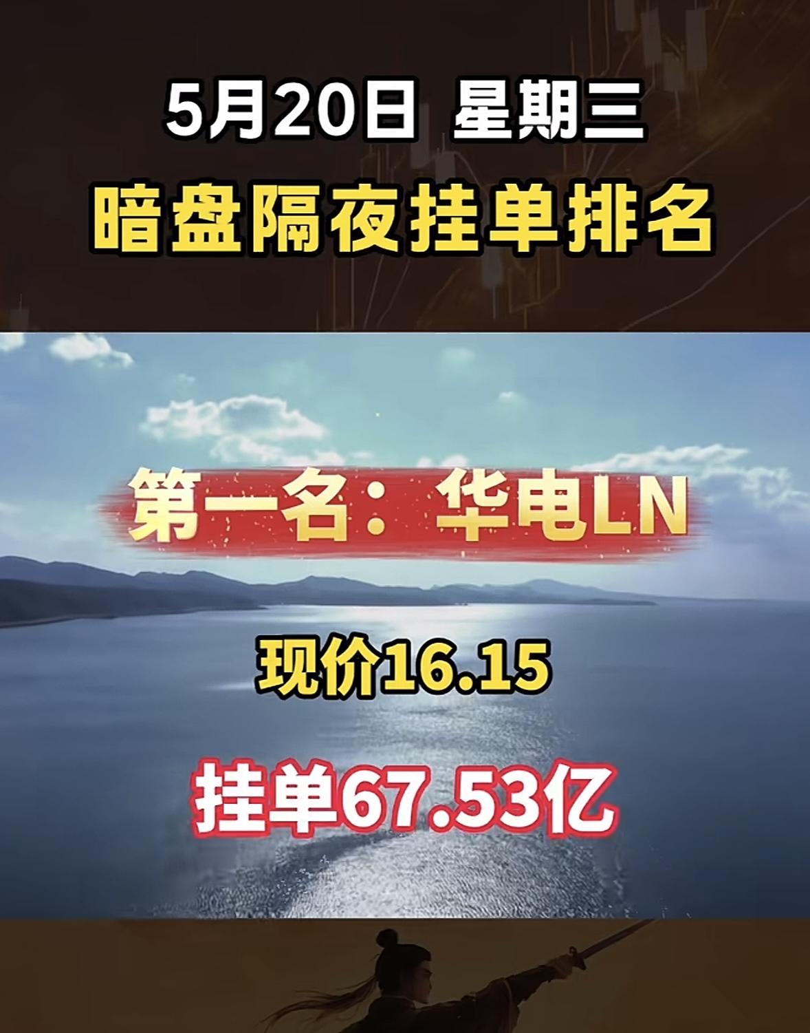 5月20日周三暗盘隔夜挂单排行榜揭晓

5月19日A股暗盘隔夜挂单排名出来了，这