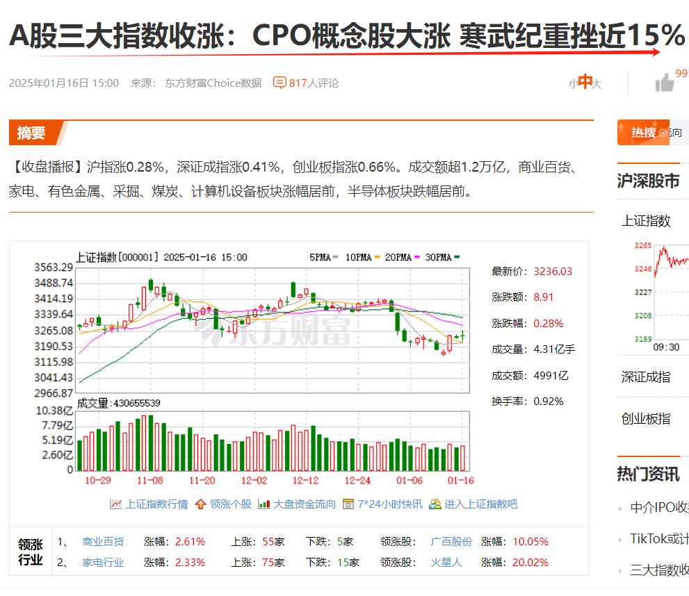 谁是最后接盘侠？
半导体今领跌全市，这是否受寒武纪所累？有人说，寒武纪可比拟英伟