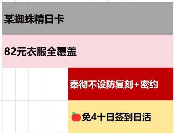 昙花一现的乙爬二，亘古不变的乙赔一👍🏻也不知道入土灬灬在这强行嘴硬能不能改变