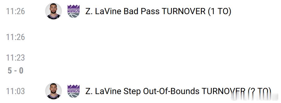 前一场大败灰熊41分，后一场客场胜掘金。前一场加时逆转森林狼，后一场单节挖25分