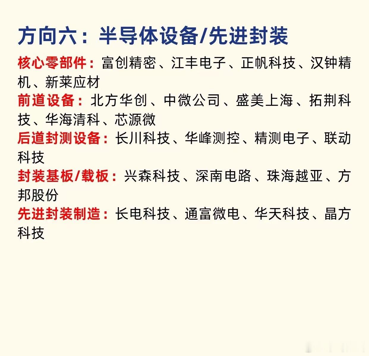 双节窗口期，六大产业主线悄然蓄力，谁能跑出新机会长假将至，很多人都把目光放在出行
