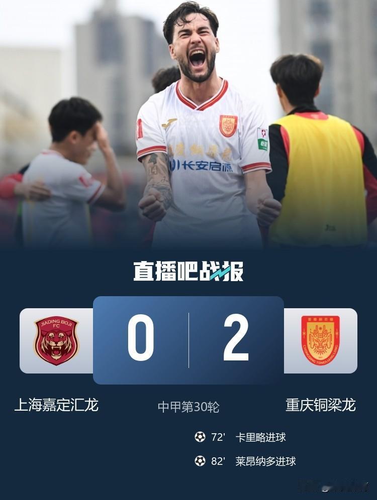 今年下午，中甲联赛第三十轮于下午14:30分同时进行！重庆铜梁龙以2:0客场战胜