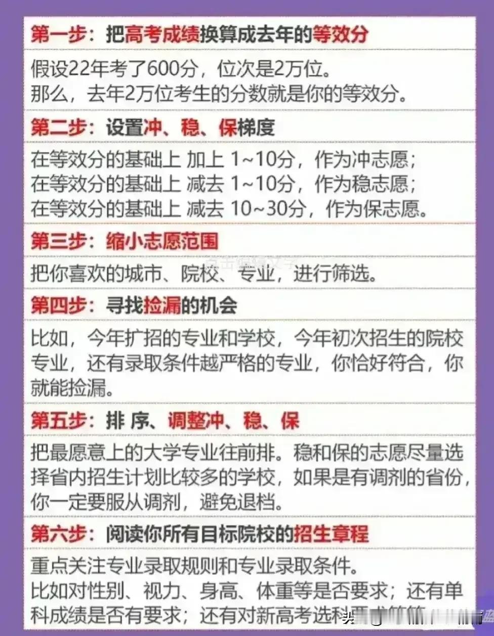 24高考志愿填报攻略，来了！24考生志愿填报重点参考！宝子们快来了解一下吧～