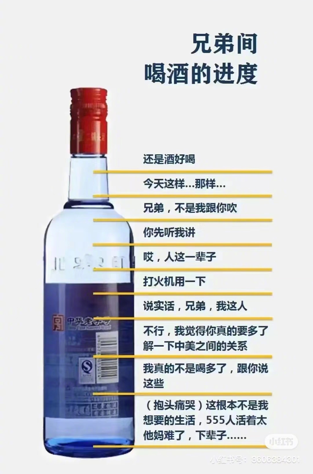 还真实的酒友图，这根本就不是我要的生活………[苦涩] ​​​