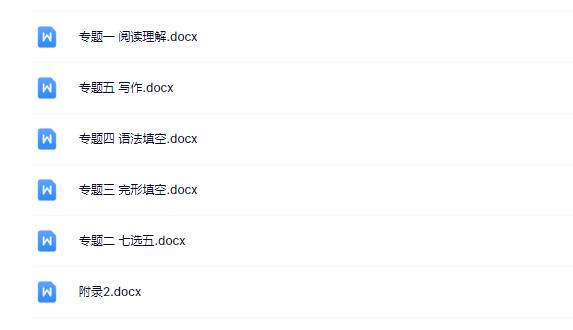 高考英语（近五年真题）归类专题训练，含详解！同学们抓紧巩固！
word版的获取，