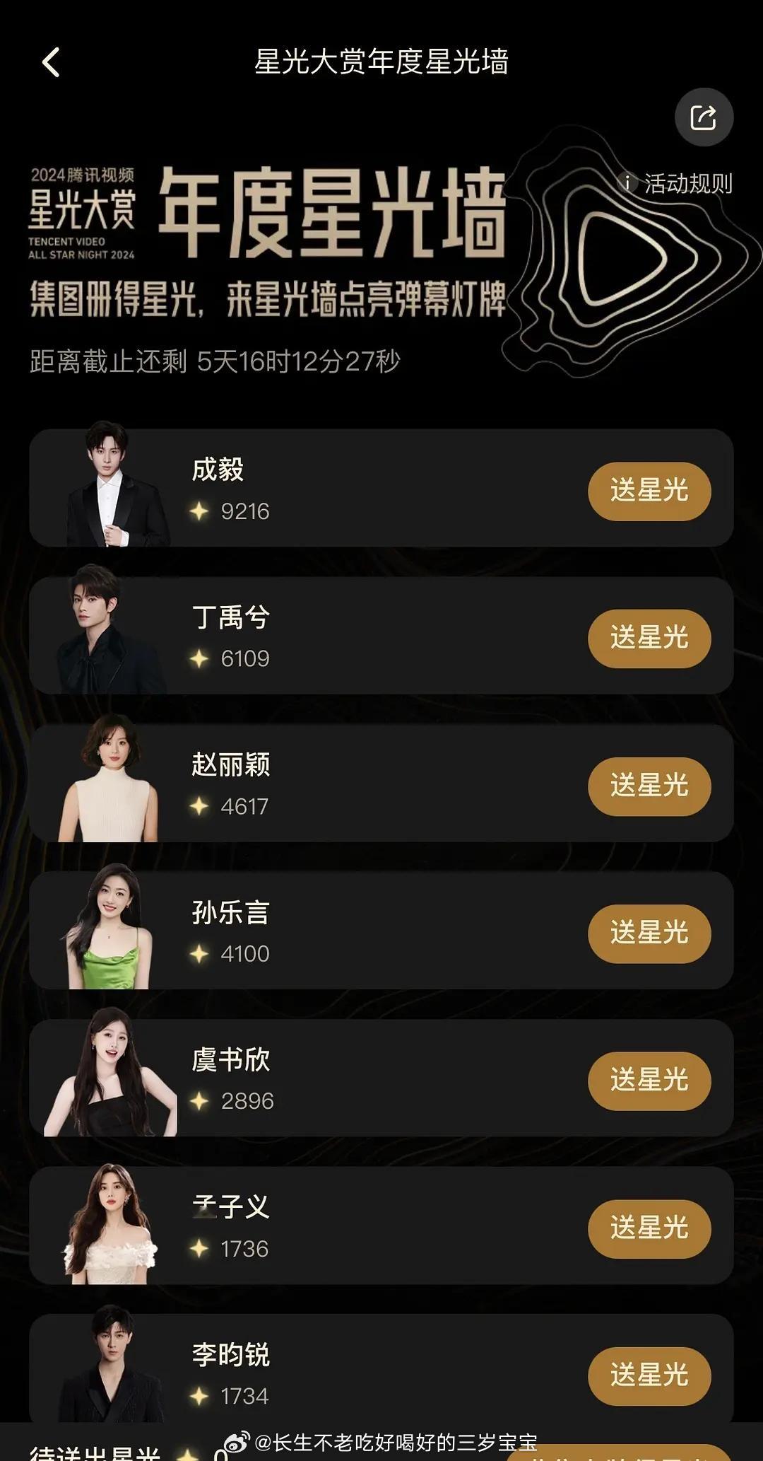 星光墙排名孙乐言粉丝挺厉害的啊都排名第四了 