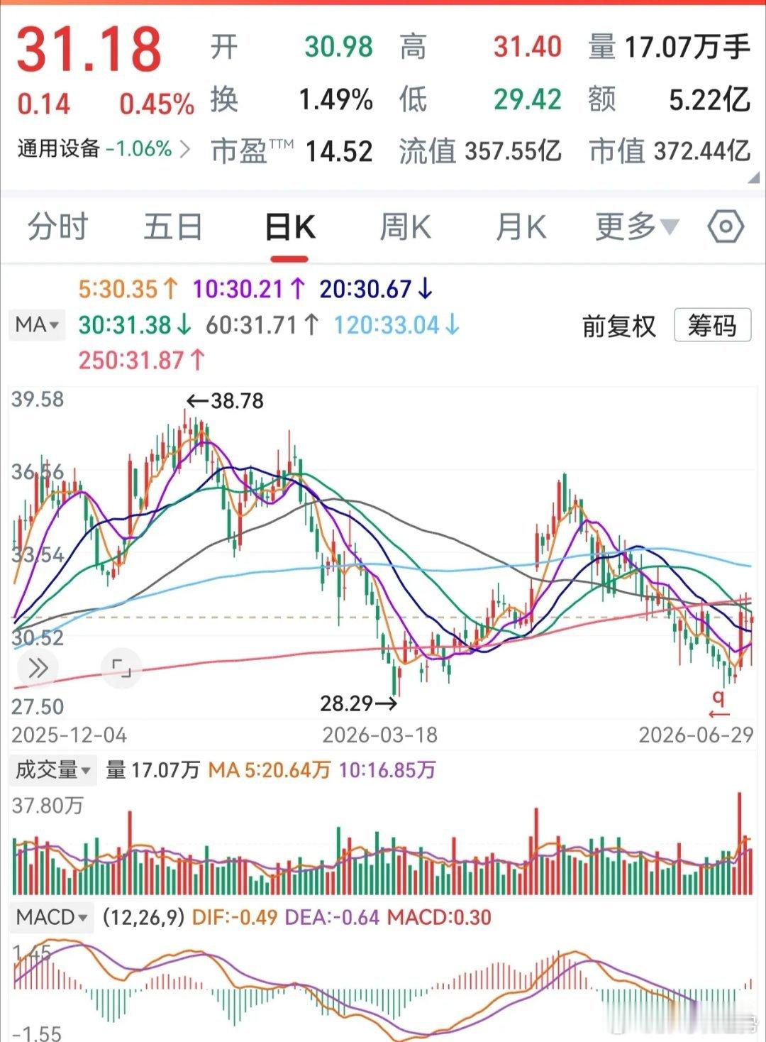 关注到一只票：巨星KJ核心基本面  1. 行业龙头，壁垒深厚全球手工具市占率第二