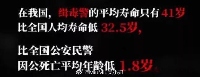 涉毒艺人复出谁给开的绿灯涉毒的艺人？那就这辈子别想出来捞钱了[左哼哼]打击毒品全