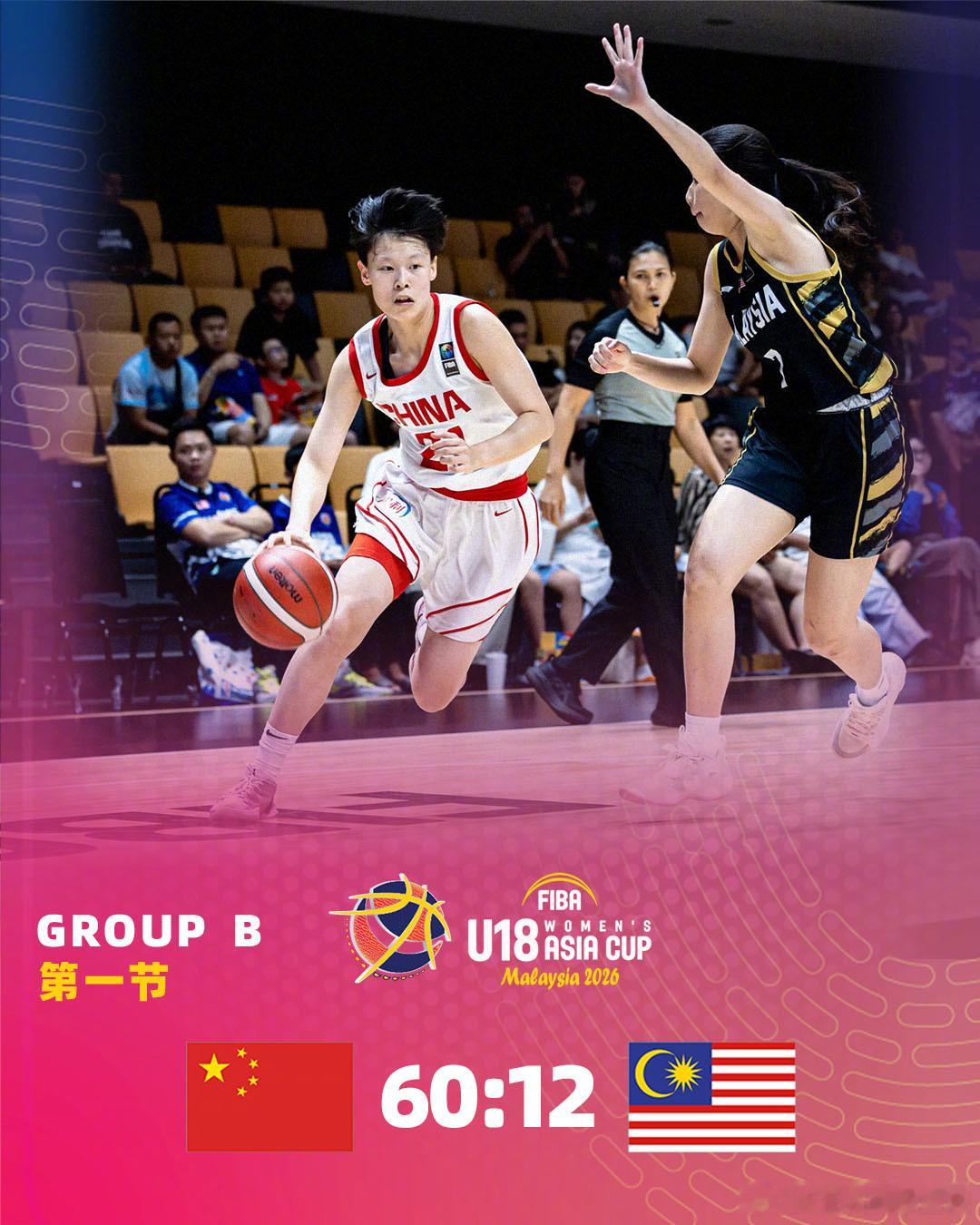2026女篮 FIBAU18亚洲杯 第1️⃣比赛日焦点战小组赛中国队VS马来西亚