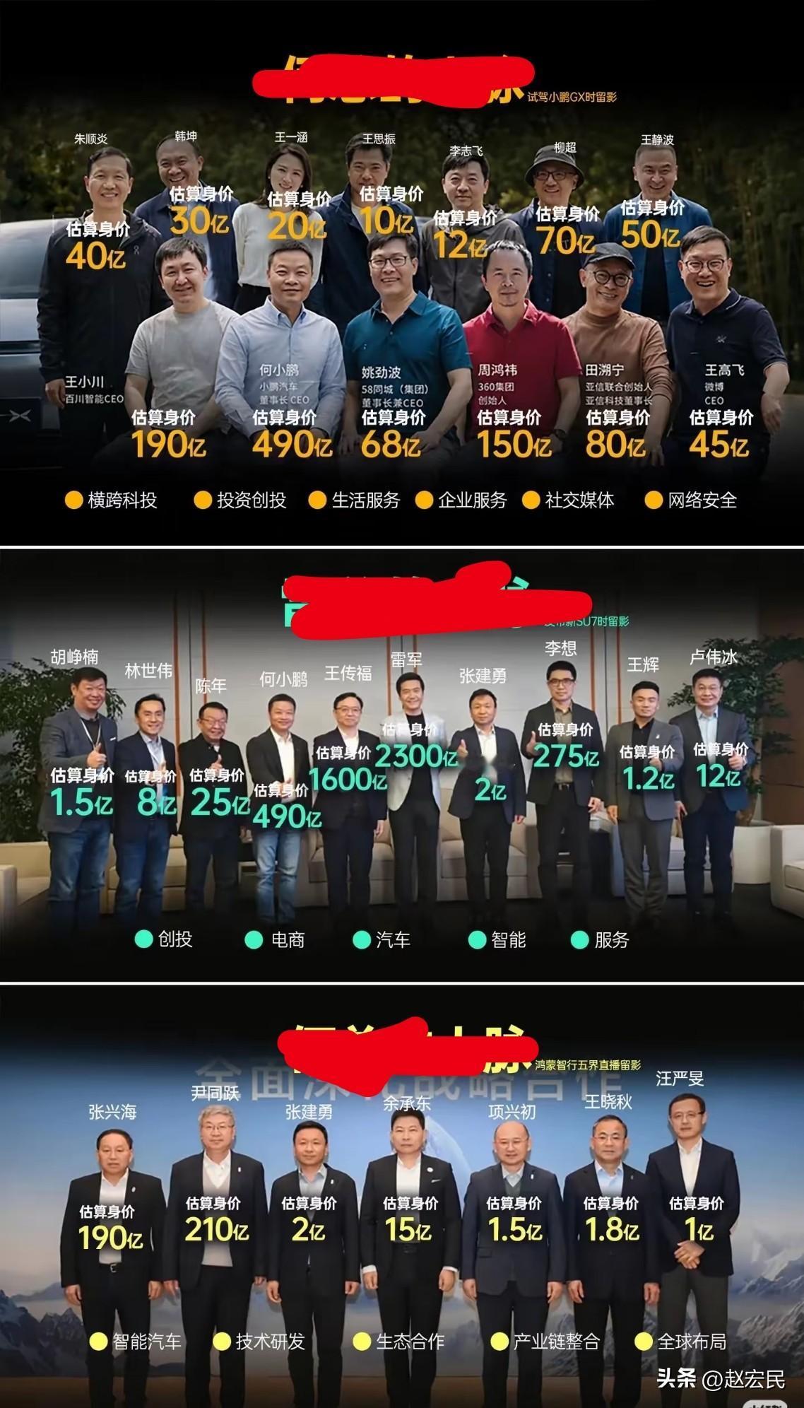 目前汽车圈的三组大合影，即便是在顶尖技术的商业，也是讲究圈子和江湖的，有些圈子可