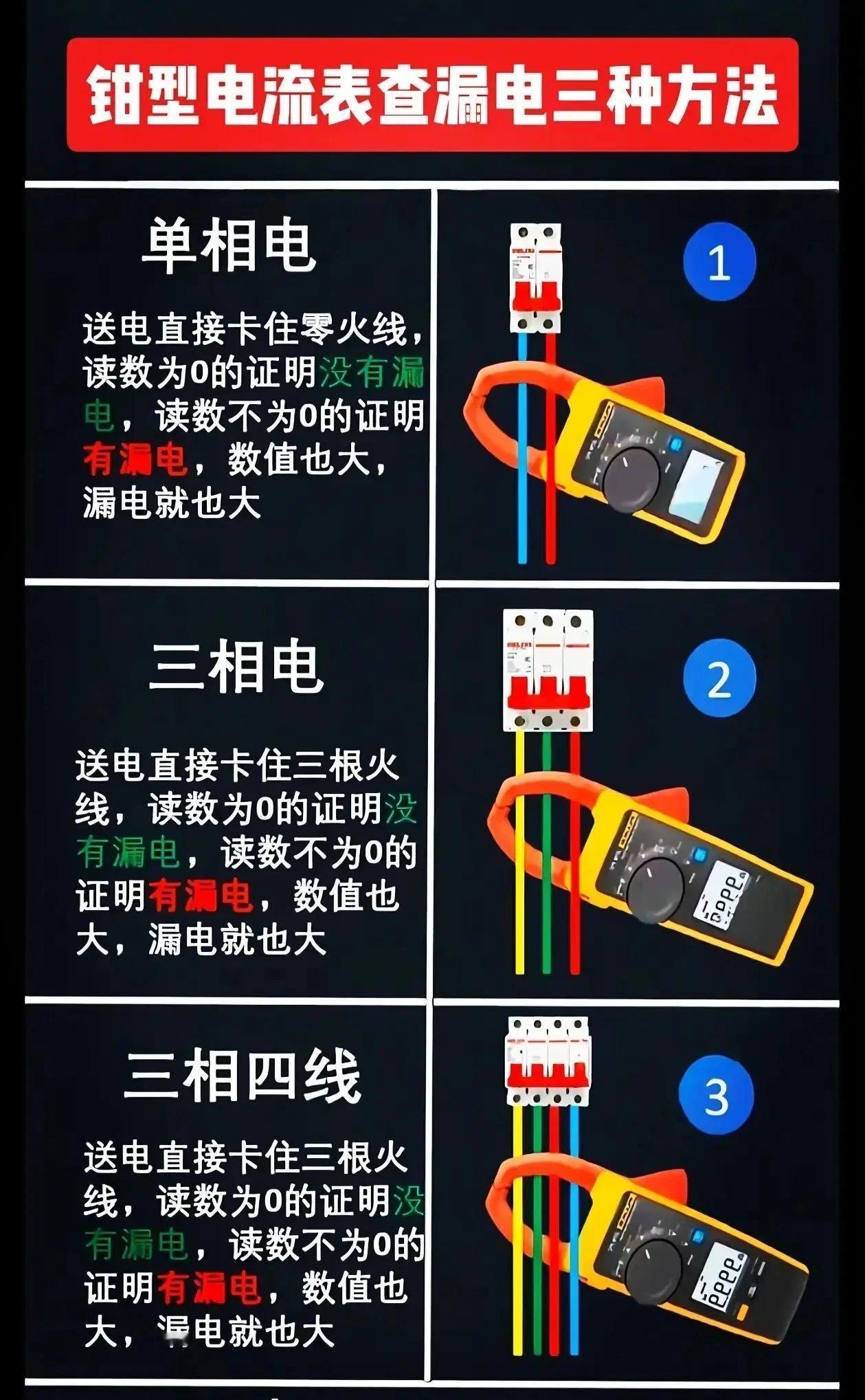 还有许多电工都不知道呢！如何使用钳形表测量漏电，现在就来分享这一小小知识，但愿能