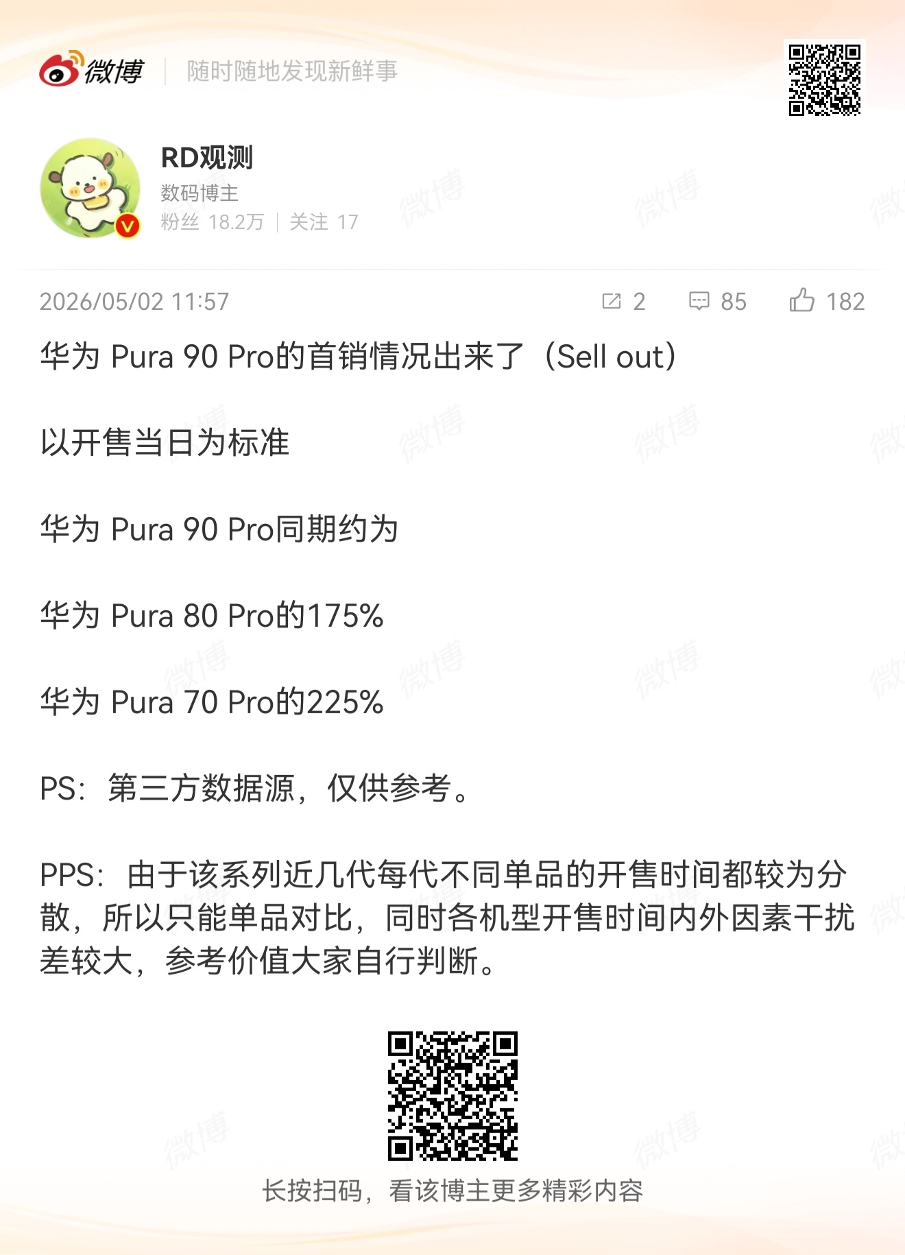 至少目前来看现在的选择是对的