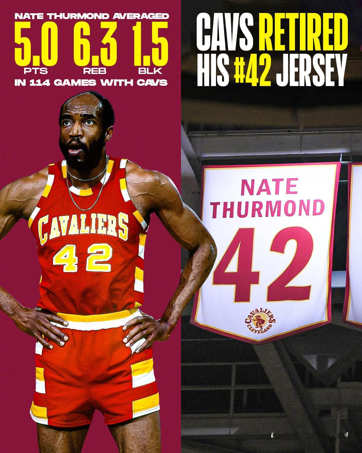 骑士nba我的观赛搭子 远古球星内特-瑟蒙德，生涯前期在勇士打了11年，场均17