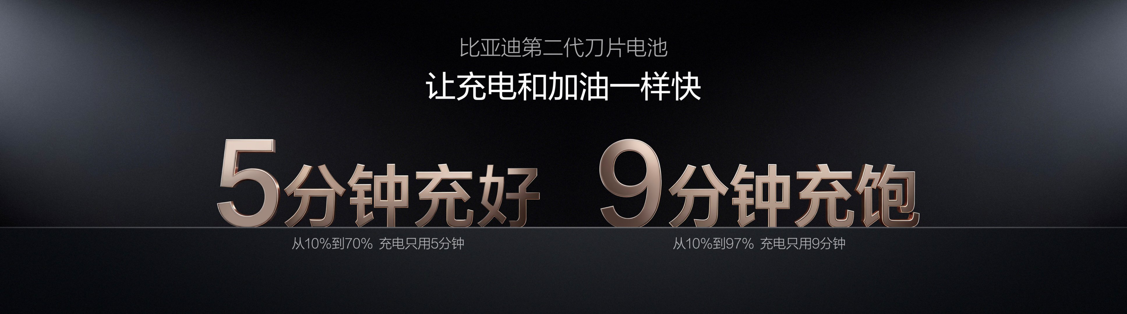 【#比亚迪闪充充饱只用9分钟#】3月5日，比亚迪第二代刀片电池暨闪充技术发布会上