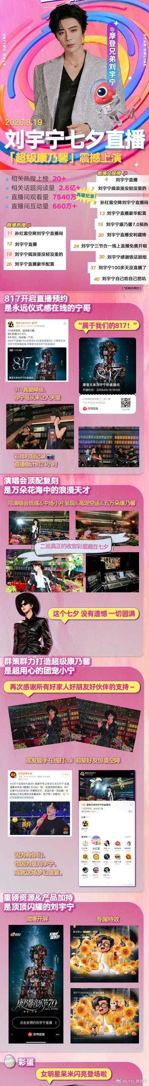 超级康乃馨7.0圆满落幕！属于刘宇宁和我们的第九个817，如约而至。演唱会原班制