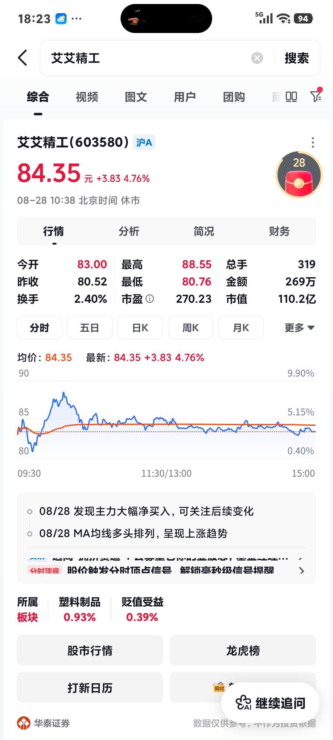 为何股价大涨？

       真是不看不知道，一看吓一跳，上次看到的时候好像还