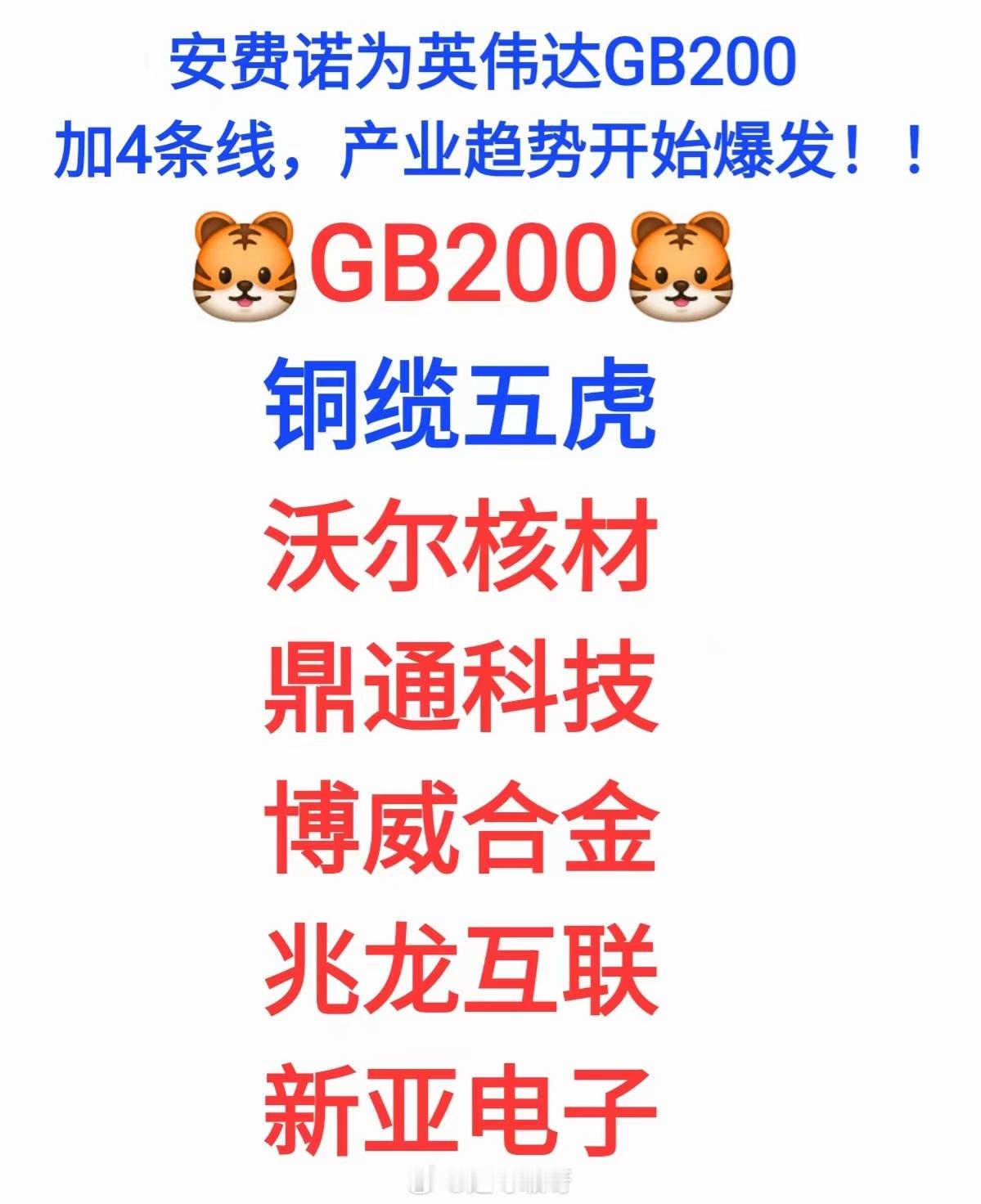 有人问哪五家？产业链级制裁吹哪个制裁哪个 ​​​