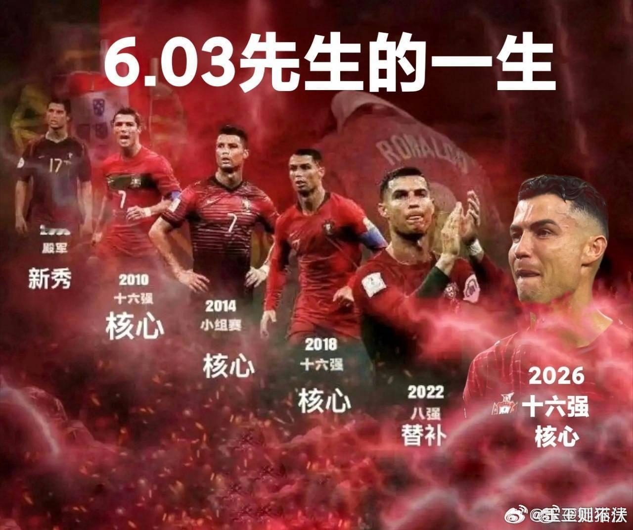 螺哥你一定要撑到下一届世界杯[手指比心] 阿根廷队长宣布国家队退役 ​​​