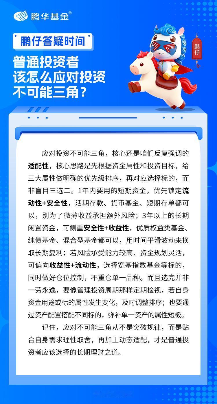 鹏友们，上期咱们搞懂了投资不可能三角的核心，知道收益、安全、流动性无法同时拥有。