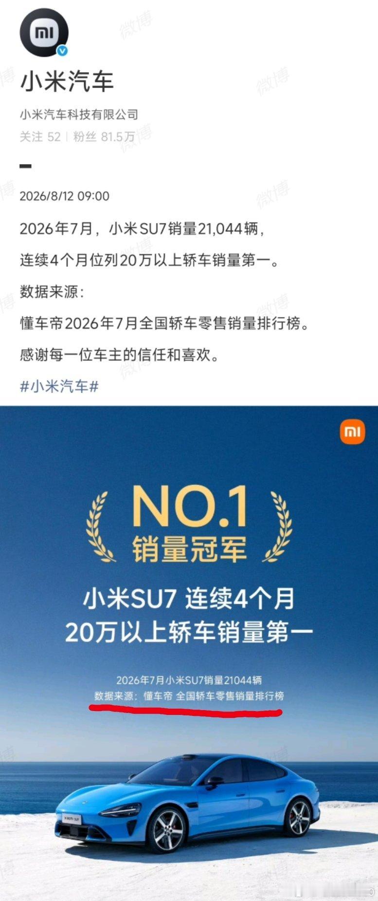 小米SU7七月销量21044辆小米汽车只说交付超2万然后引用懂车帝的销量数据，2